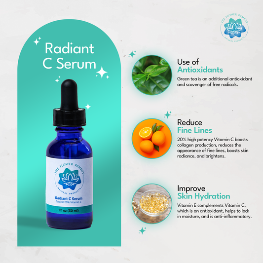 Radiant C Serum