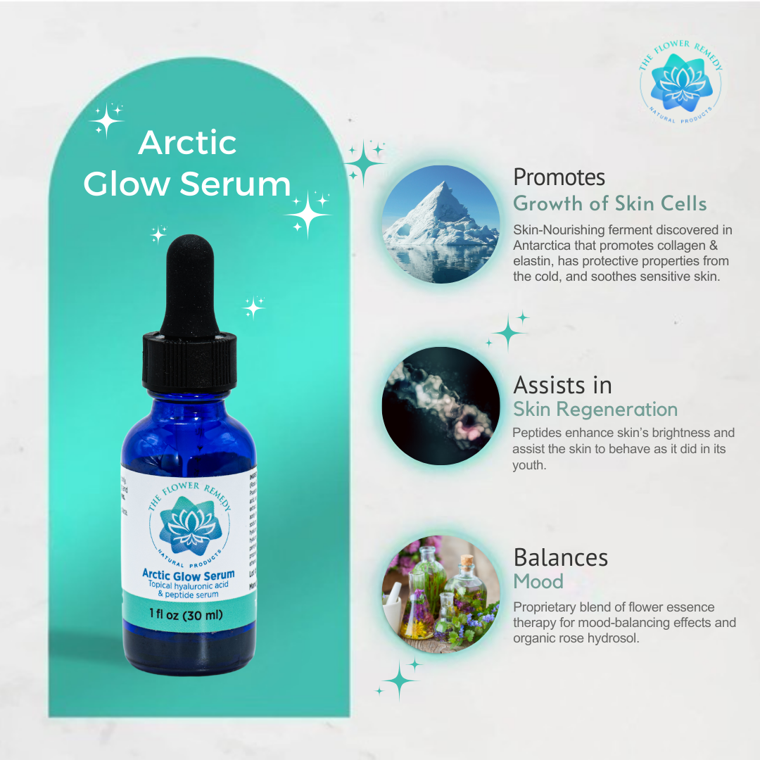 Arctic Glow Serum